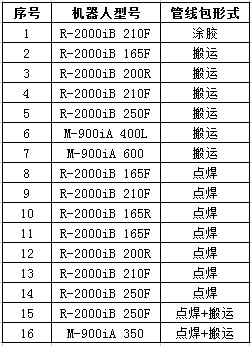 1570872195764213.jpg 20130428141240_67162.jpg